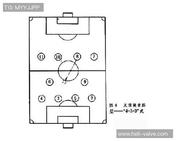 广州足球队的战术演变与转换体系解析探讨 广州足球队的战术演变与转换体系解析探讨