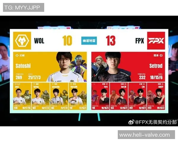 挑战者杯最新积分榜FPX凭借69分稳居第一名其他战队紧追不舍