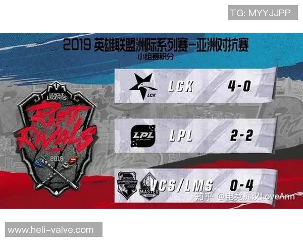 洲际赛最新积分榜揭晓IG战队以65分稳居第一名 洲际赛最新积分榜揭晓IG战队以65分稳居第一名