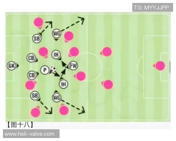 重庆足球队挑战赛战术分析与表现评估探讨