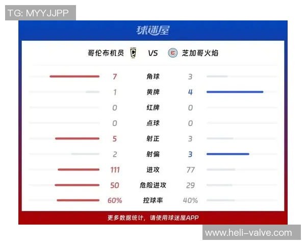 2016年芝加哥火焰对阵哥伦布机员的精彩赛事回顾与分析
